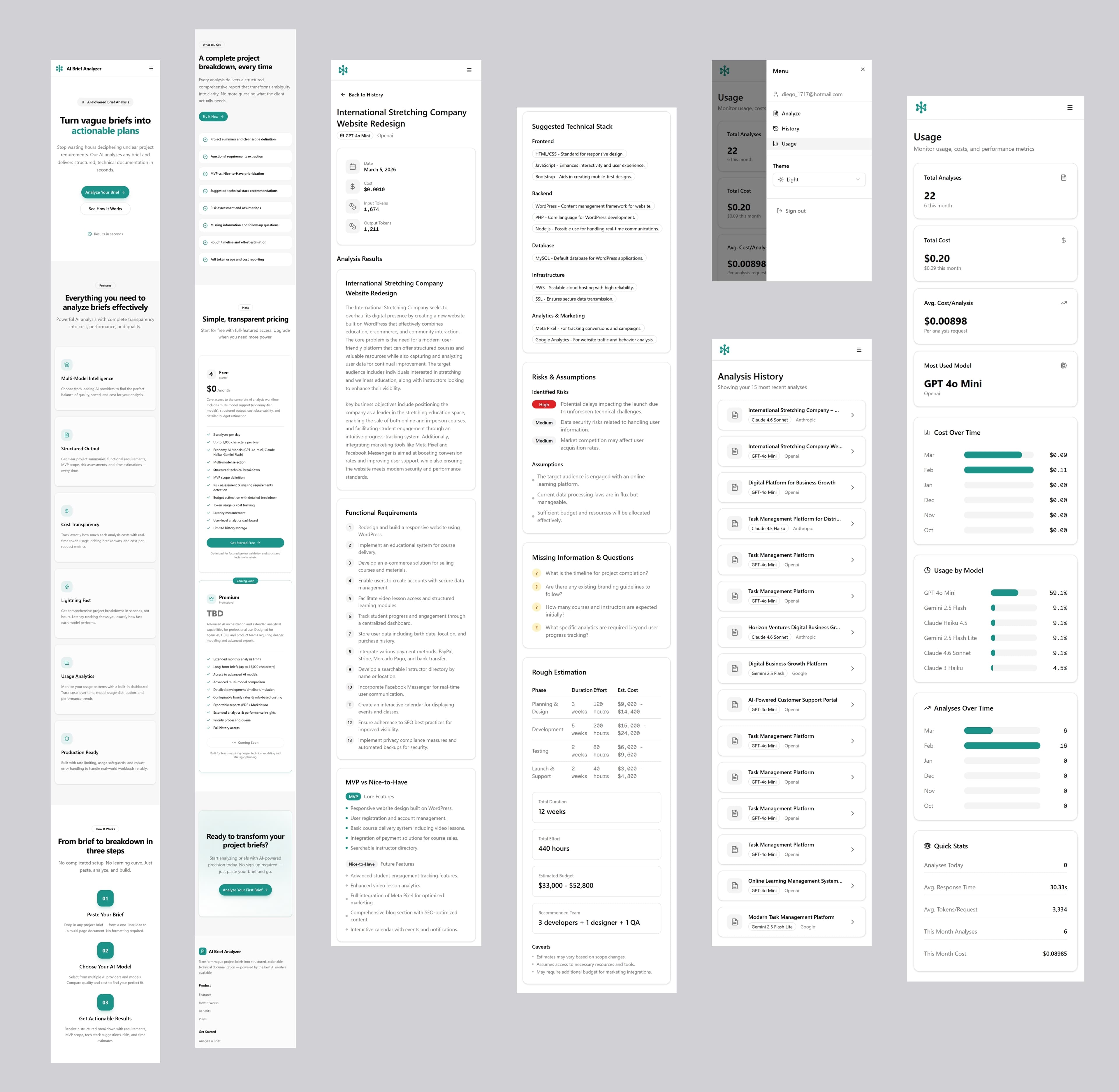 AI Brief Analyzer sections (Mobile version)
