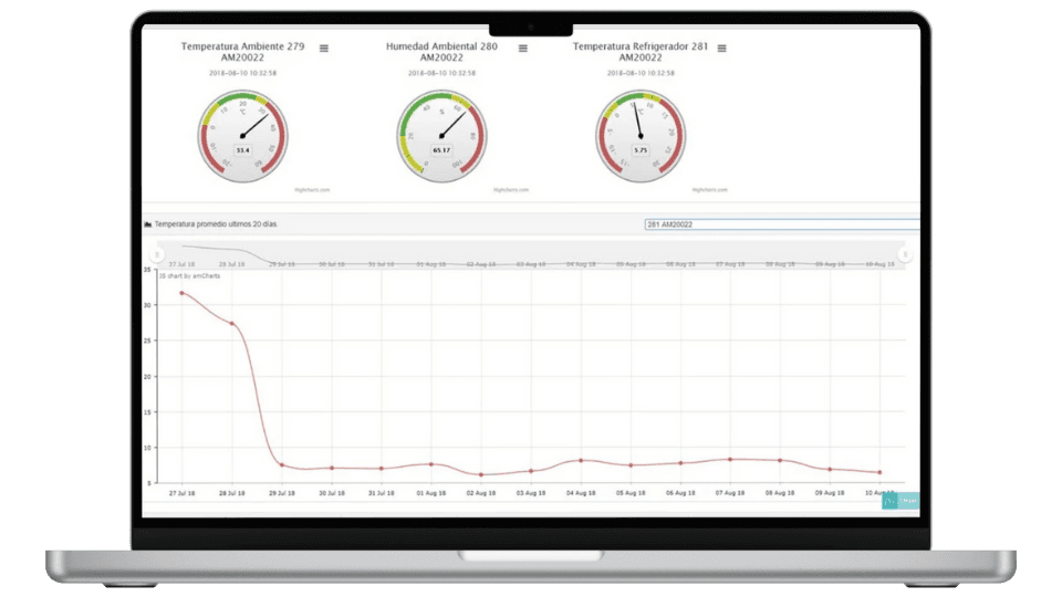 EcoHyT Temperature & Humidity Monitor