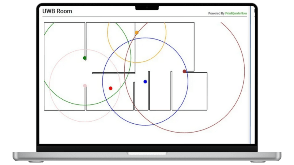RTLS System (Real-Time Locating System)