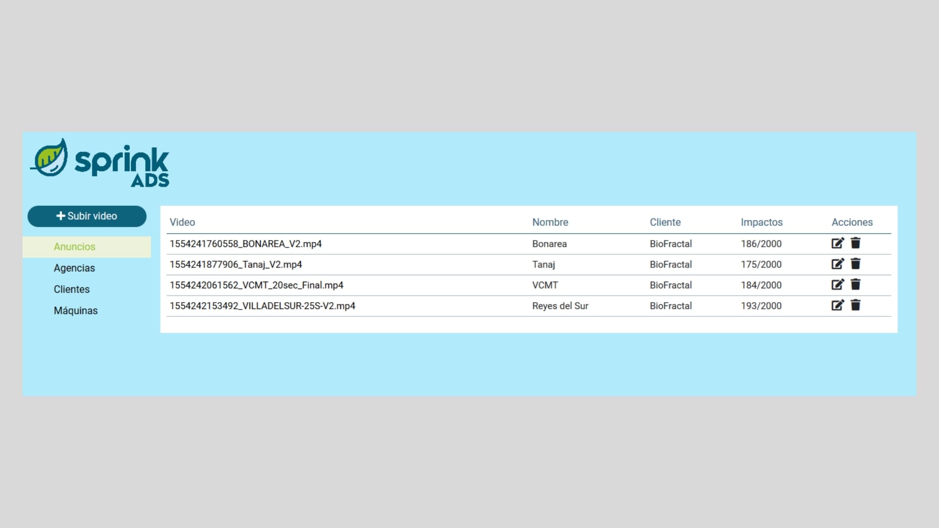 Dashboard to manage videos, machines, and statistics